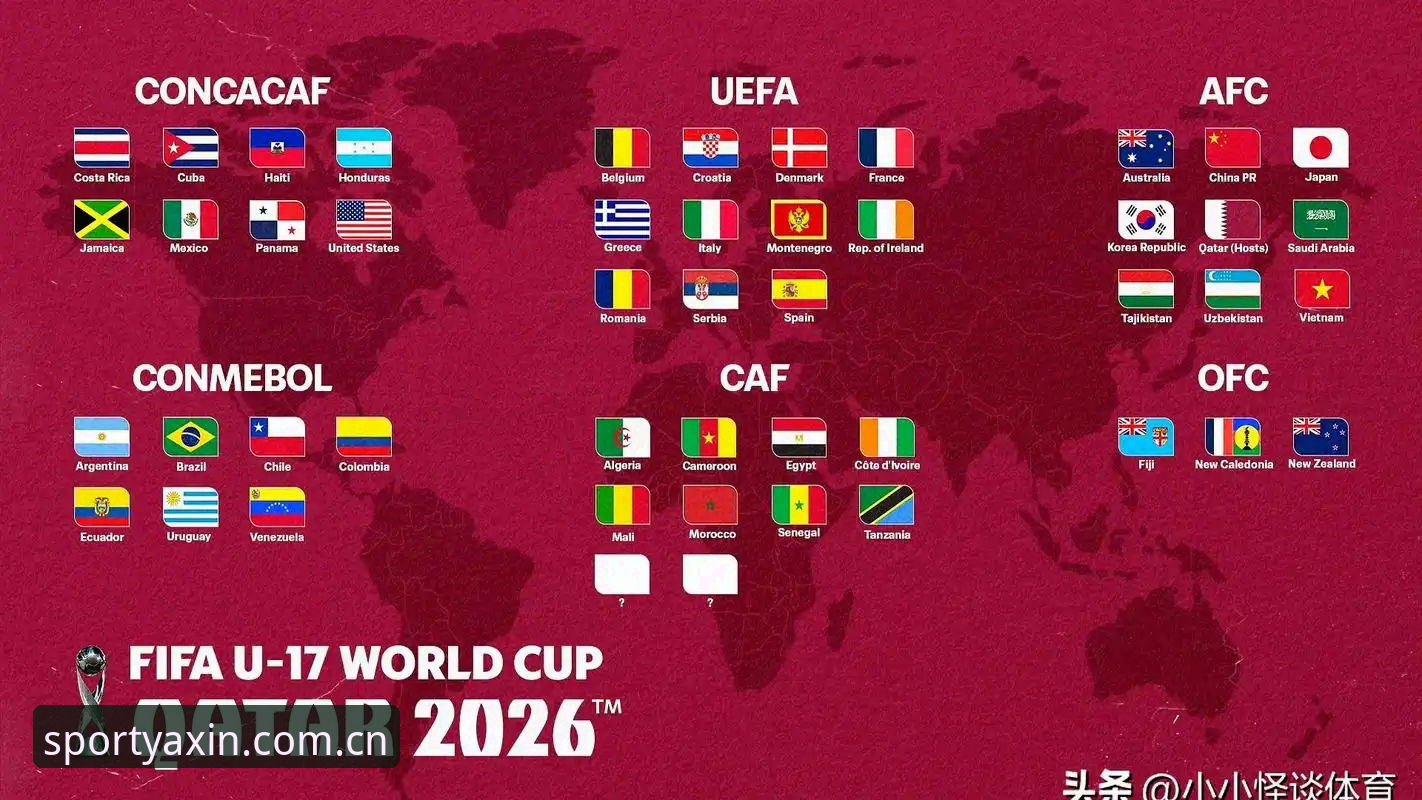 亚新体育最新动态2026最新版本 U17世界杯抽签结果深度评测:中国男女足签运解析与观赛平台体验报告