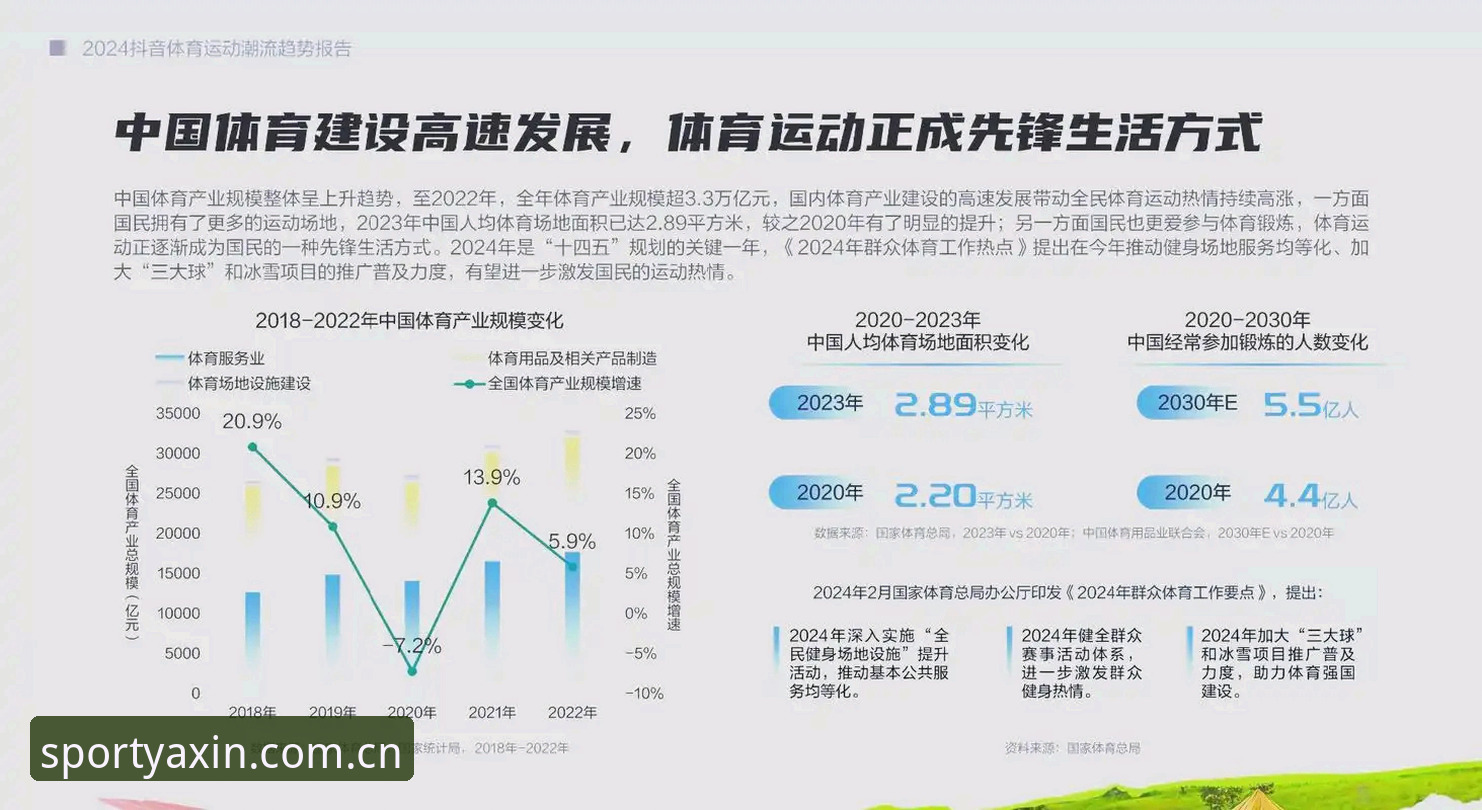 亚新体育真实 亚新体育平台真实体验深度分析:2024年行业趋势与用户价值全面解析